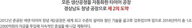 모든 생산공정을 자동화한 타이어 공장
경상남도 창녕 공장으로 제 2의 도약 준비 - 이번에 새로 준공된 넥센 타이어 창녕 제2공장은 세계 최고 수준의 설비와 첨단 기술을 골고루 갖추었으며 앞으로 2018년까지 총 1조 2000억원의 자금을 투입해 지속적인 증설을 해 나갈 계획이다.